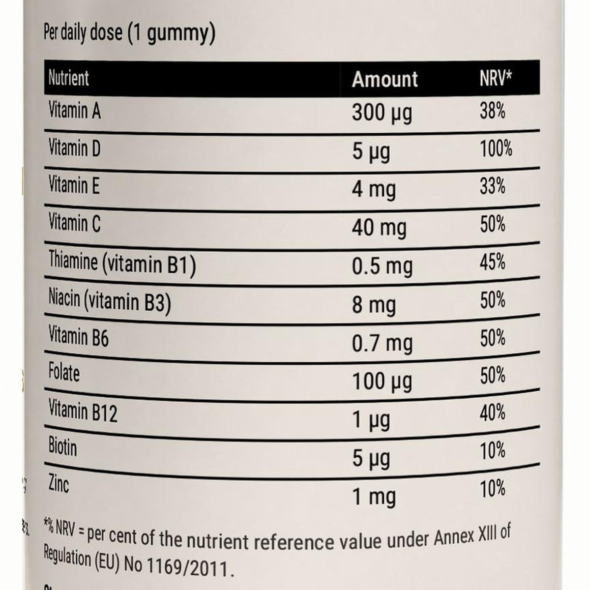 Multivitamin Gummies Kids — the nutrition table on the label
